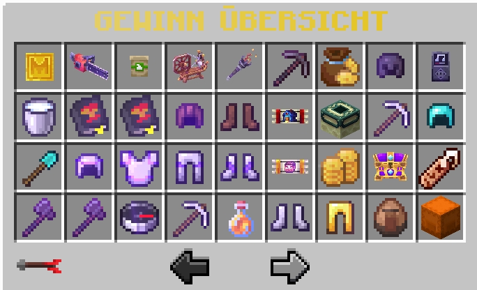 Die Gewinnübersicht der Beginner Crate