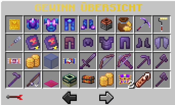 Die Gewinnübersicht der Expert Crate