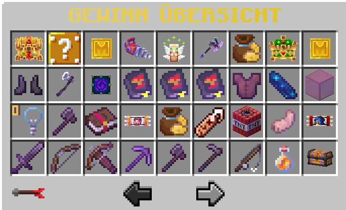 Die Gewinnübersicht der Luxus Crate