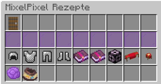 Die MixelPixel Rezepte