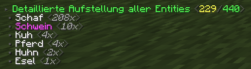 Die Auflistung aller Entities über /plot entities detail
